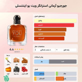ادکلن استرانگر ویت یو اینتنسلی هاردباکس سفارش اروپا