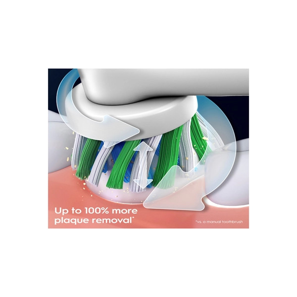 سری یدک مسواک برقی اورال بی Oral-B بسته 4 عددی