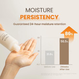 تونر مرطوب کننده میلک تیر تیر TIRTIR Milk Skin Toner