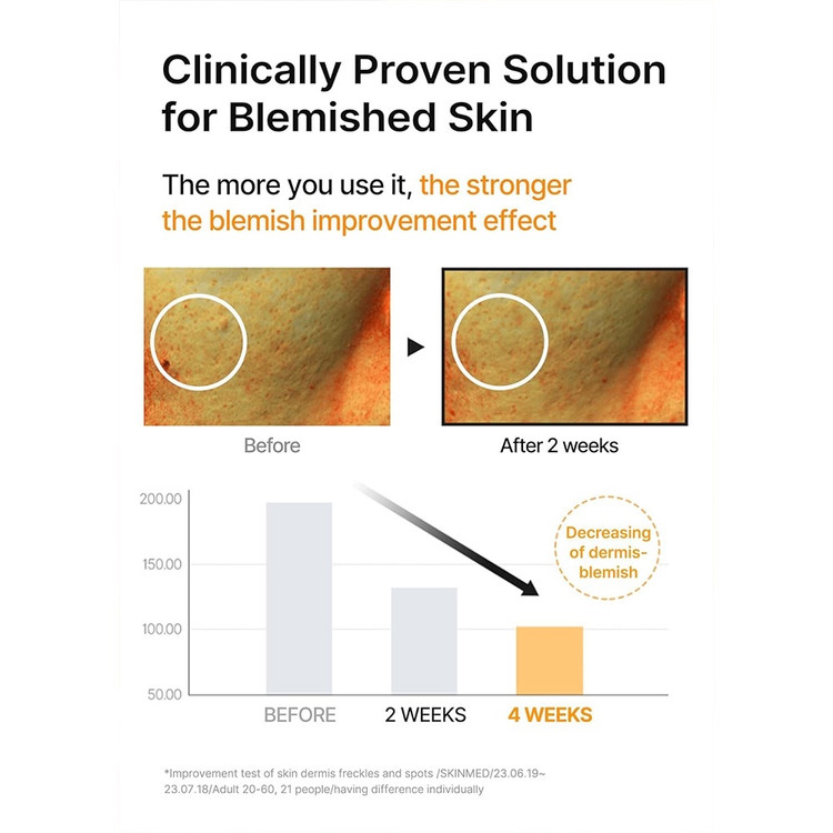 سرم ضد لک و کنترل منافذ سلیمکس Celimax اورجینال