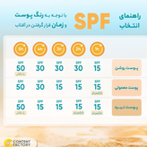 ضد آفتاب ویشی Capital Soleil مخصوص پوست خشک و حساس اورجینال
